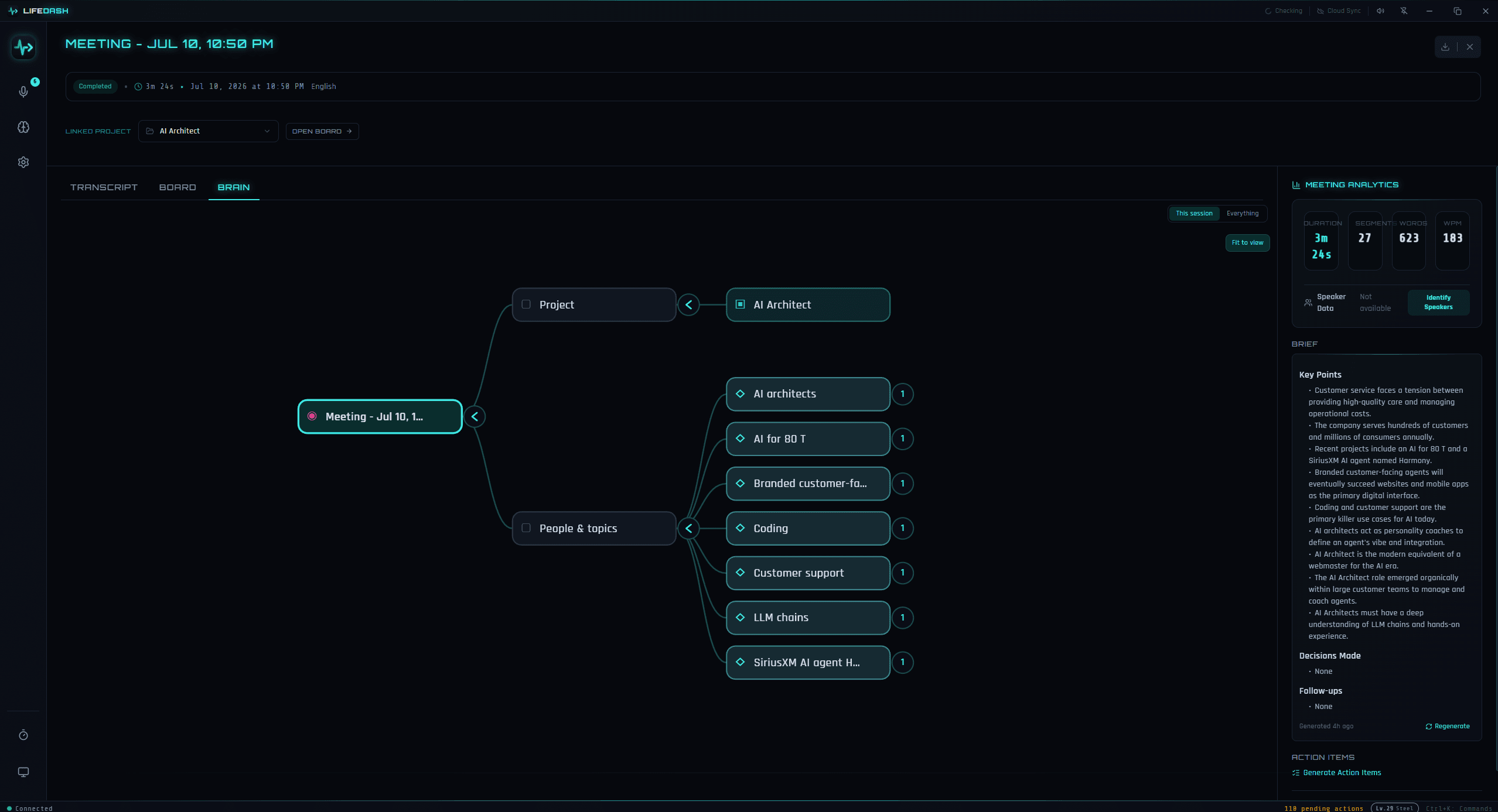 LifeDash Living Brain connecting a meeting to projects, people, and topics